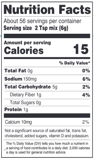 nutrifact